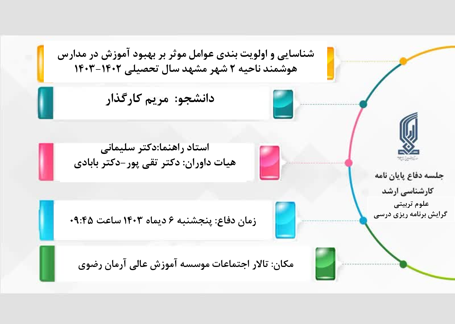 اطلاعیه برگزاری اولین دور از جلسات دفاع پایان نامه کارشناسی ارشد نیمسال اول 1403