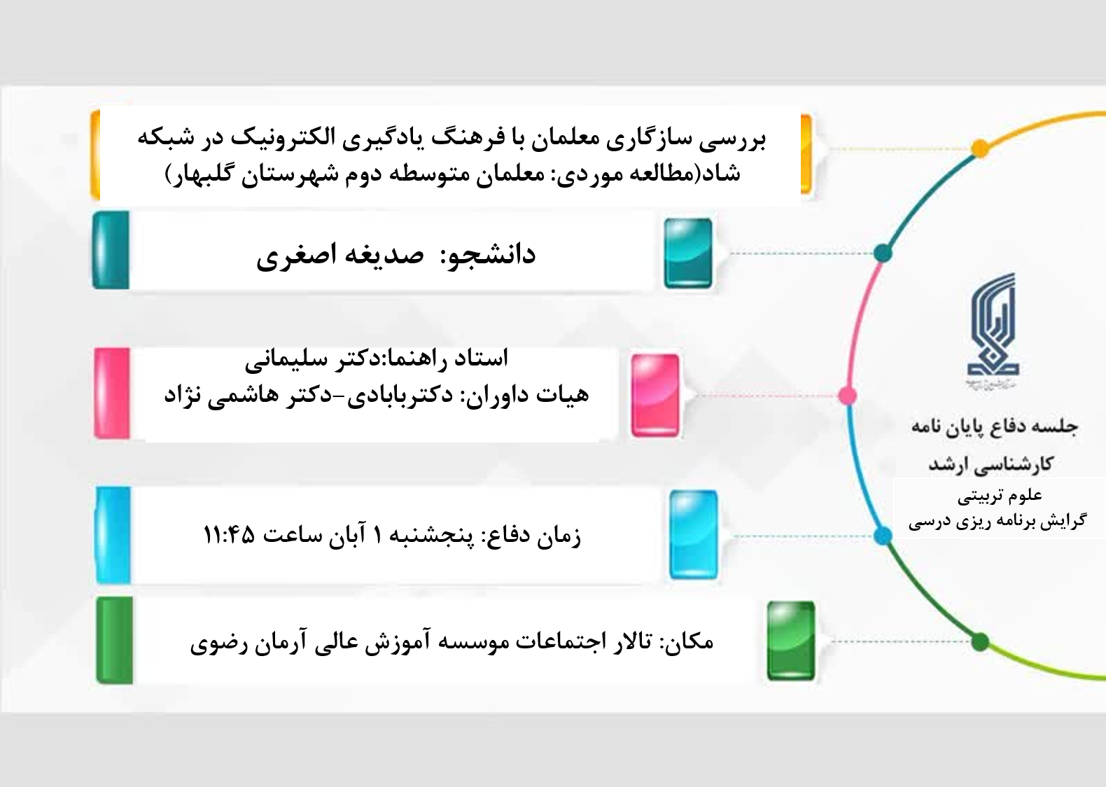 برگزاری آخرین دور از جلسات دفاع کارشناسی ارشد نیمسال 2-1403