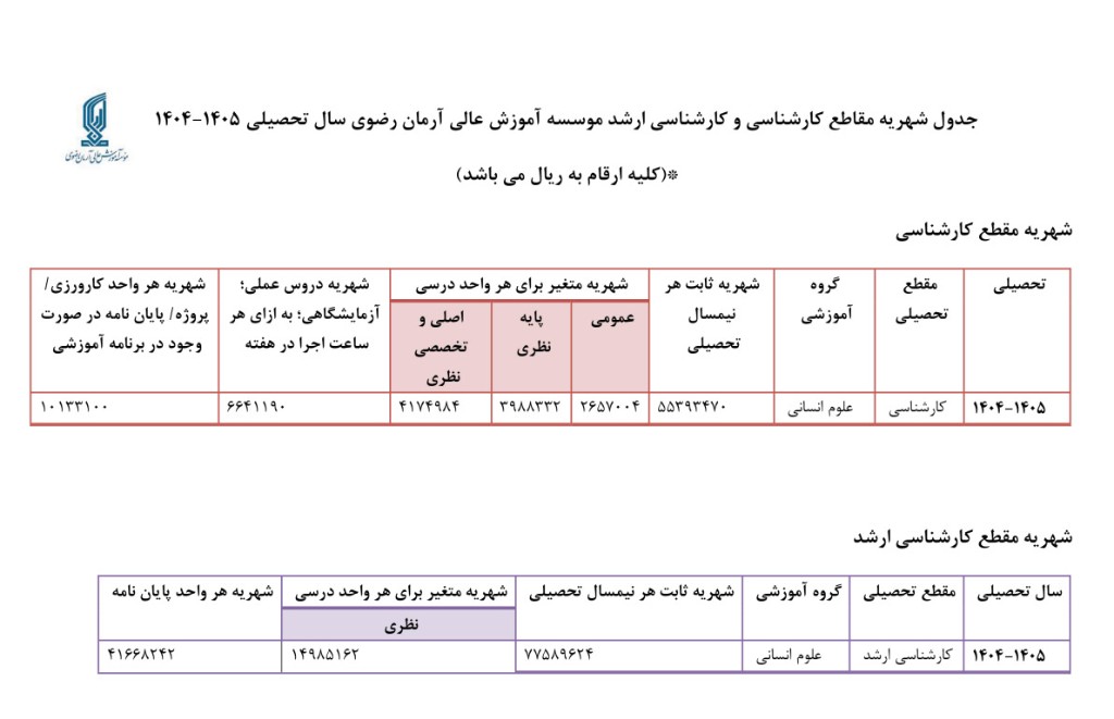 جداول شهریه