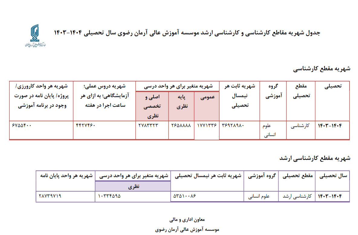 جدول شهریه